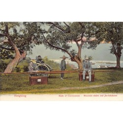 Rare collectable postcards of CHINA. Vintage Postcards of CHINA