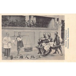 Rare collectable postcards of CHINA. Vintage Postcards of CHINA