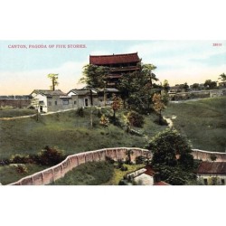 Rare collectable postcards of CHINA. Vintage Postcards of CHINA