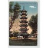 Rare collectable postcards of CHINA. Vintage Postcards of CHINA