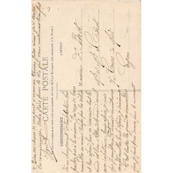 Rare collectable postcards of LAOS. Vintage Postcards of LAOS