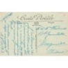 Rare collectable postcards of LEBANON. Vintage Postcards of LEBANON