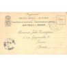 Rare collectable postcards of LUXEMBOURG. Vintage Postcards of LUXEMBOURG