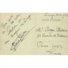 Rare collectable postcards of MADAGASCAR. Vintage Postcards of MADAGASCAR