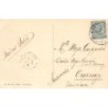 Rare collectable postcards of ITALY Italia. Vintage Postcards of ITALY Italia