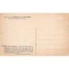 Rare collectable postcards of POLAND. Vintage Postcards of POLAND