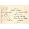 Rare collectable postcards of ROMANIA. Vintage Postcards of ROMANIA