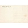 Rare collectable postcards of ANGOLA. Vintage Postcards of ANGOLA