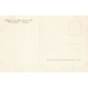 Rare collectable postcards of ANGOLA. Vintage Postcards of ANGOLA