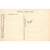 Rare collectable postcards of CHINA. Vintage Postcards of CHINA