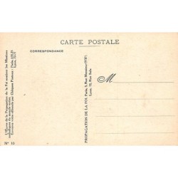 Rare collectable postcards of CHINA. Vintage Postcards of CHINA