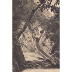 Rare collectable postcards of SWITZERLAND Suisse Schweiz Svizzera. Vintage Postcards of SWITZERLAND Suisse Schweiz Svizzera