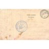Rare collectable postcards of AUSTRIA. Vintage Postcards of AUSTRIA