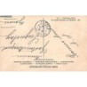 Rare collectable postcards of EGYPT. Vintage Postcards of EGYPT
