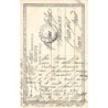Rare collectable postcards of EGYPT. Vintage Postcards of EGYPT