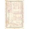 Rare collectable postcards of EGYPT. Vintage Postcards of EGYPT