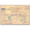 Rare collectable postcards of SENEGAL. Vintage Postcards of SENEGAL