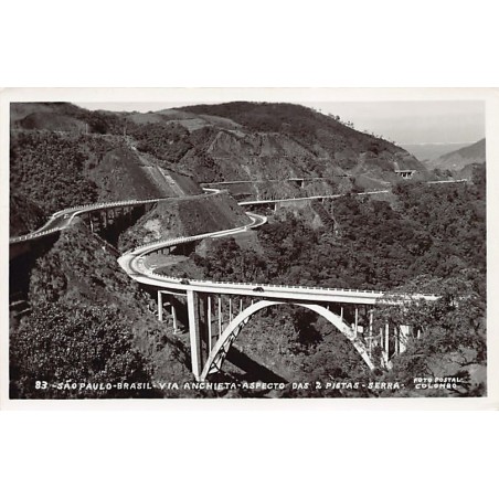 Rare collectable postcards of BRAZIL. Vintage Postcards of BRAZIL