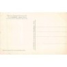Rare collectable postcards of CAMBODIA. Vintage Postcards of CAMBODIA