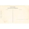 Rare collectable postcards of CHINA. Vintage Postcards of CHINA