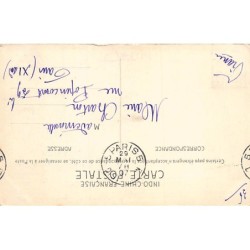 Rare collectable postcards of CHINA. Vintage Postcards of CHINA