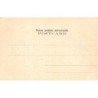 Rare collectable postcards of CHINA. Vintage Postcards of CHINA