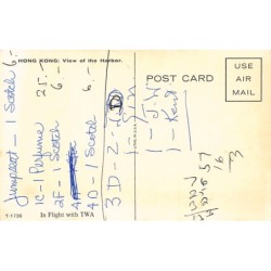 Rare collectable postcards of CHINA. Vintage Postcards of CHINA