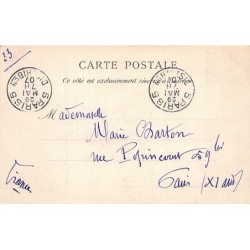 Rare collectable postcards of VIET-NAM. Vintage Postcards of VIET-NAM