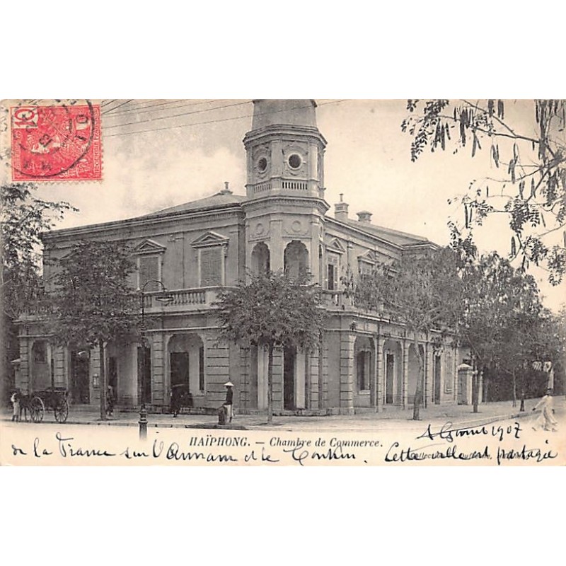 Rare collectable postcards of VIET-NAM. Vintage Postcards of VIET-NAM