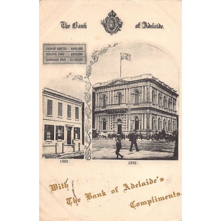 Rare collectable postcards of AUSTRALIA. Vintage Postcards of AUSTRALIA