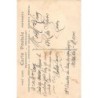 Rare collectable postcards of ETHNIC NUDE. Vintage Postcards of ETHNIC NUDE
