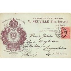 Rare collectable postcards of BELGIUM Belgique België. Vintage Postcards of BELGIUM Belgique België