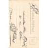 Rare collectable postcards of ALGERIA Algérie. Vintage Postcards of ALGERIA Algérie