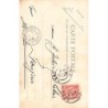 Rare collectable postcards of ALGERIA Algérie. Vintage Postcards of ALGERIA Algérie
