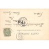 Rare collectable postcards of ALGERIA Algérie. Vintage Postcards of ALGERIA Algérie