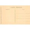 Rare collectable postcards of CAMEROON. Vintage Postcards of CAMEROON