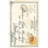 Rare collectable postcards of EGYPT. Vintage Postcards of EGYPT