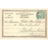 Rare collectable postcards of EGYPT. Vintage Postcards of EGYPT