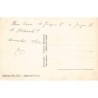 Rare collectable postcards of EGYPT. Vintage Postcards of EGYPT