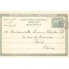 Rare collectable postcards of EGYPT. Vintage Postcards of EGYPT