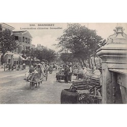 Rare collectable postcards of CHINA. Vintage Postcards of CHINA