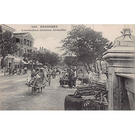 Rare collectable postcards of CHINA. Vintage Postcards of CHINA