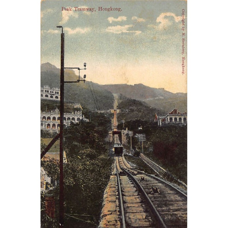 Rare collectable postcards of CHINA. Vintage Postcards of CHINA