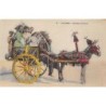 Rare collectable postcards of ITALY Italia. Vintage Postcards of ITALY Italia