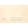 Rare collectable postcards of ALGERIA Algérie. Vintage Postcards of ALGERIA Algérie