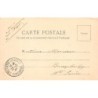 Rare collectable postcards of ALGERIA Algérie. Vintage Postcards of ALGERIA Algérie