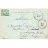 Rare collectable postcards of EGYPT. Vintage Postcards of EGYPT