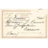 Rare collectable postcards of EGYPT. Vintage Postcards of EGYPT