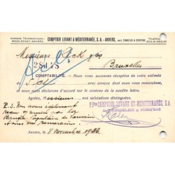 Rare collectable postcards of BELGIUM Belgique België. Vintage Postcards of BELGIUM Belgique België