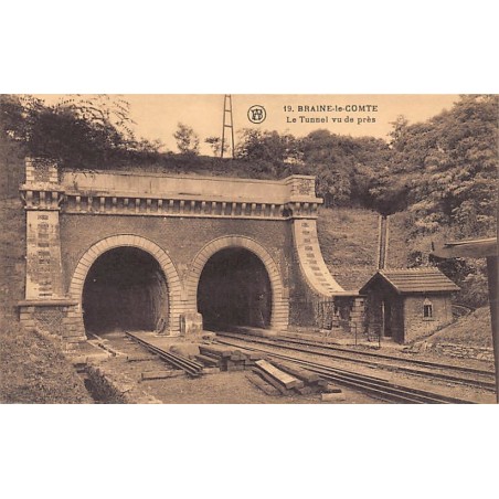 Rare collectable postcards of BELGIUM Belgique België. Vintage Postcards of BELGIUM Belgique België